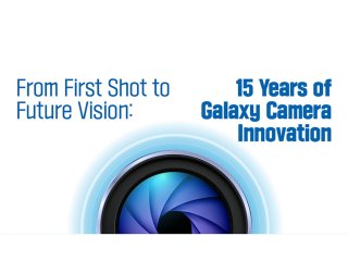 Petnaest godina inovacija Samsung Galaxy kamera