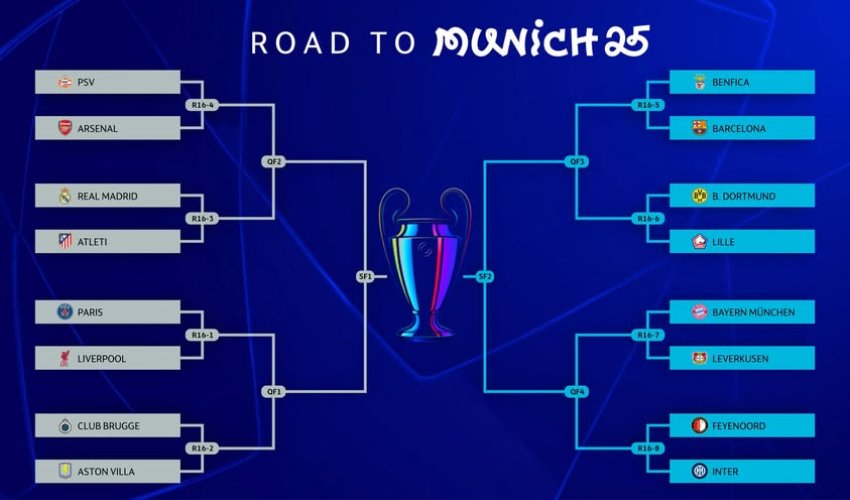 Real čeka madridski derbi; mega okršaj PSG - Liverpool